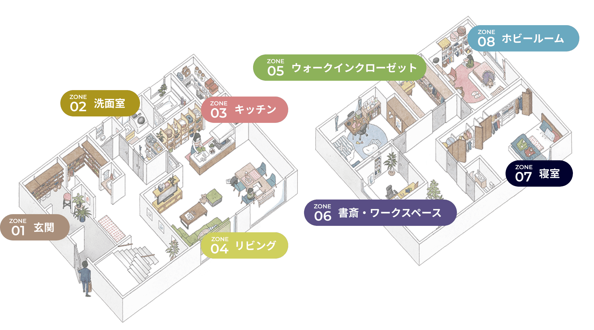 ウッドワンのゾーン収納 室内マップ